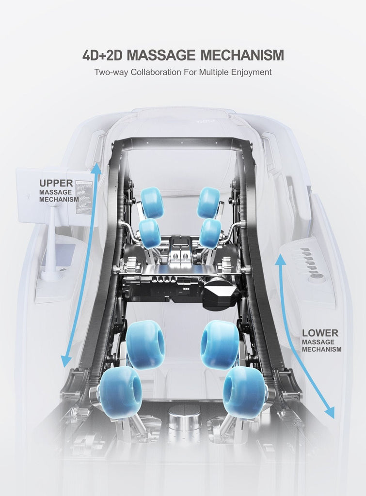 Křeslo PhysioChair Dual Core